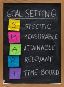 smart goal setting concept objectif